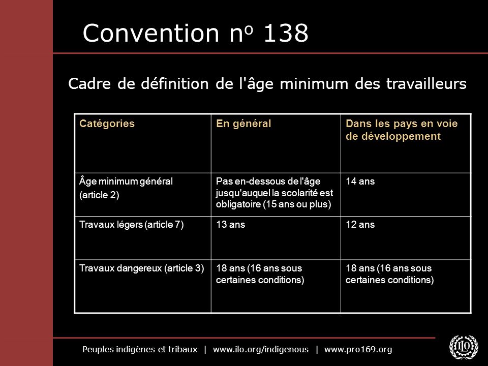 Convention no 138 Cadre de définition de l âge minimum des travailleurs. Catégories. En général. Dans les pays en voie de développement.