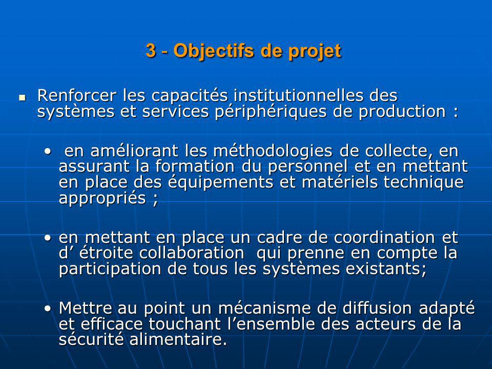 3 - Objectifs de projet Renforcer les capacités institutionnelles des systèmes et services périphériques de production :