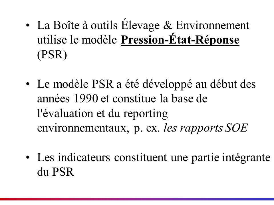 La Boîte à outils Élevage & Environnement utilise le modèle Pression-État-Réponse (PSR)