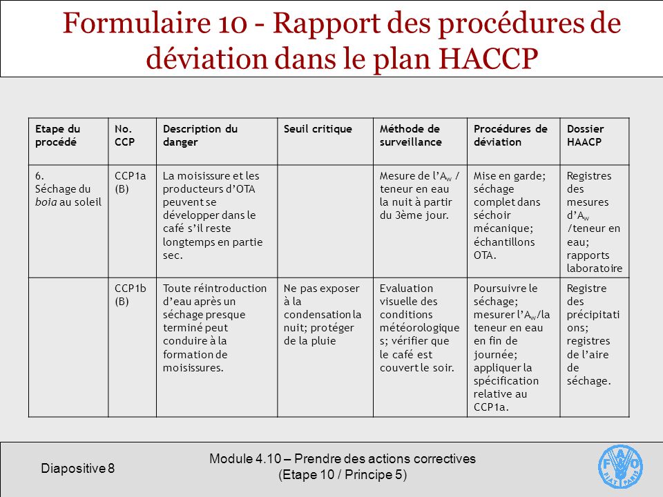 Formulaire 10 - Rapport des procédures de déviation dans le plan HACCP