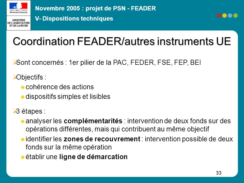 Coordination FEADER/autres instruments UE