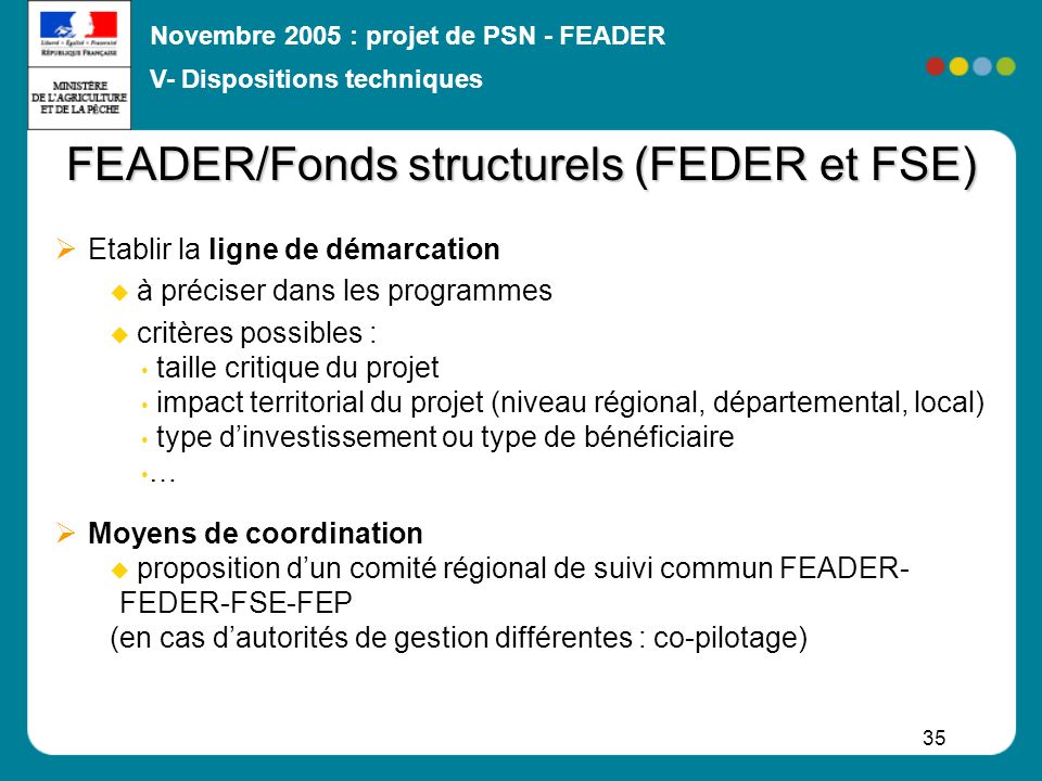 FEADER/Fonds structurels (FEDER et FSE)