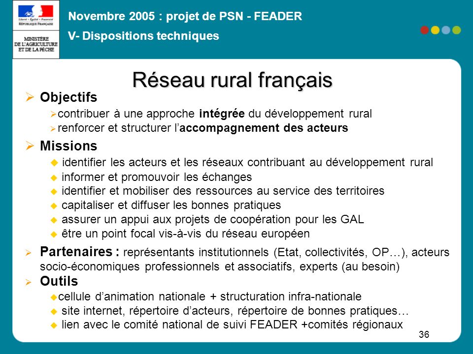Réseau rural français Objectifs