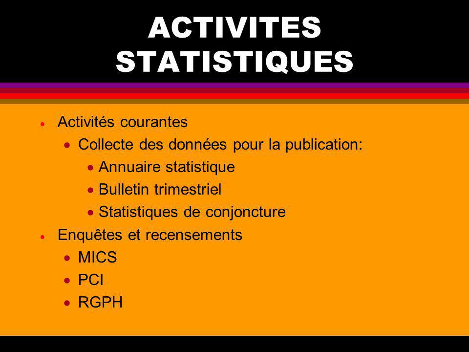 ACTIVITES STATISTIQUES