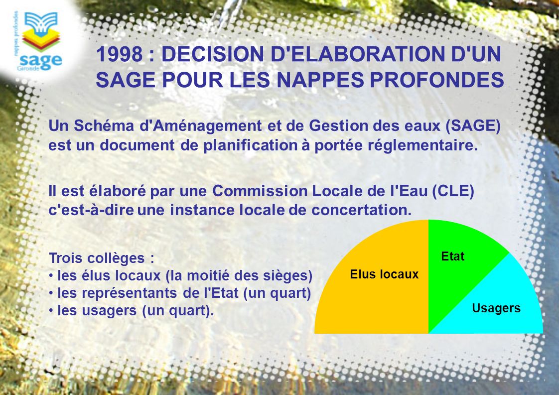 1998 : DECISION D ELABORATION D UN SAGE POUR LES NAPPES PROFONDES