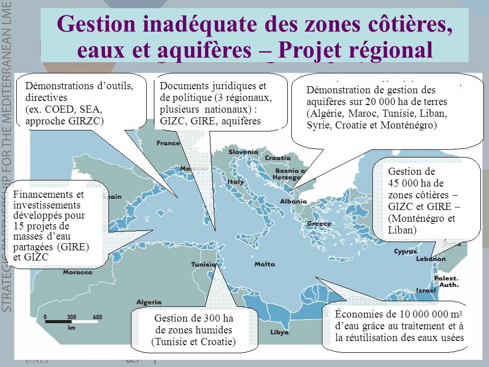 Gestion de 300 ha de zones humides (Tunisie et Croatie)