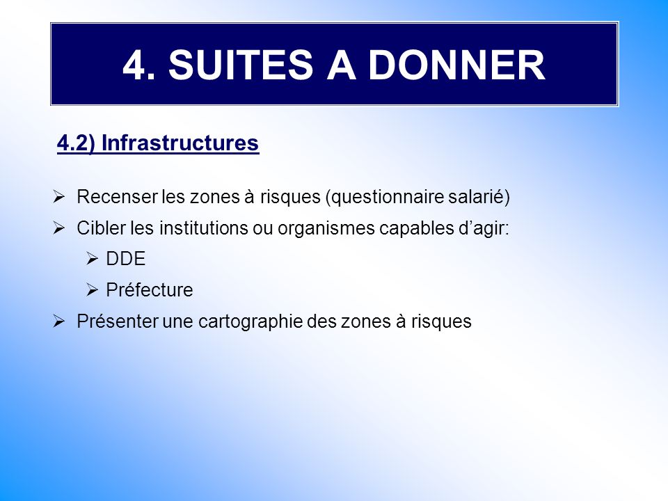 4. SUITES A DONNER 4.2) Infrastructures