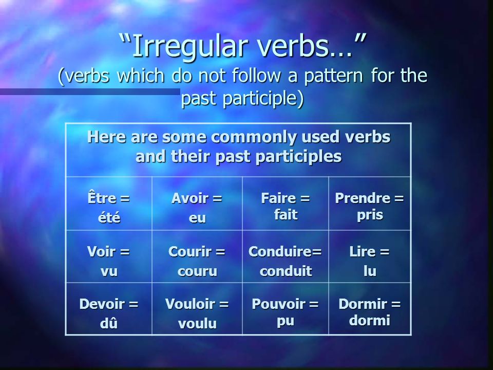 Here are some commonly used verbs and their past participles