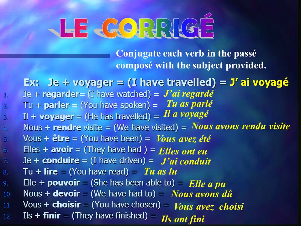 LE CORRIGÉ Conjugate each verb in the passé composé with the subject provided. Ex: Je + voyager = (I have travelled) = J’ ai voyagé.