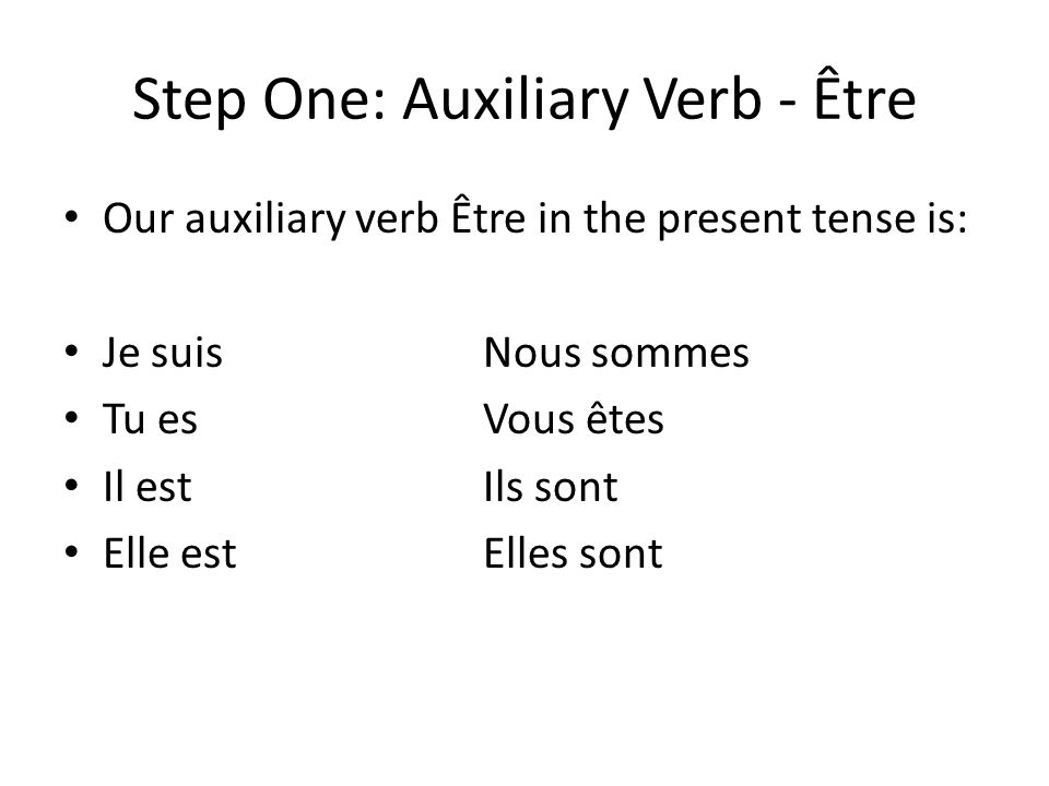 Step One: Auxiliary Verb - Être