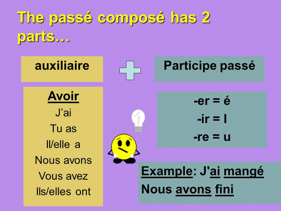 The passé composé has 2 parts…