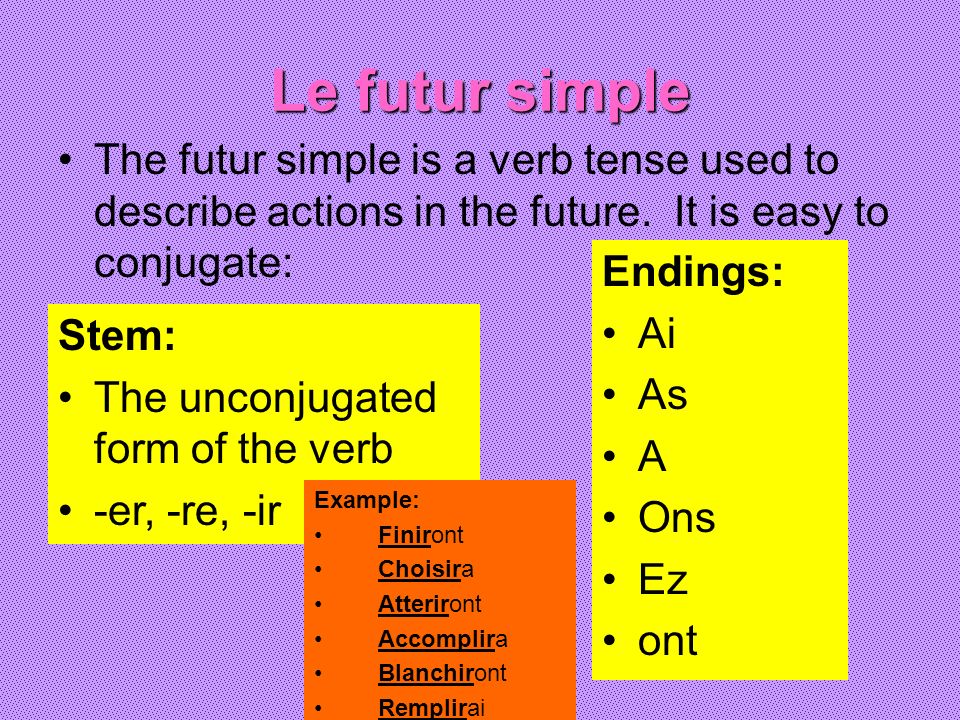 Le futur simple The futur simple is a verb tense used to describe actions in the future. It is easy to conjugate: