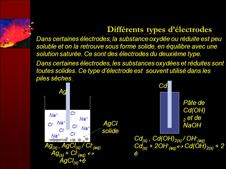 Différents types d’électrodes