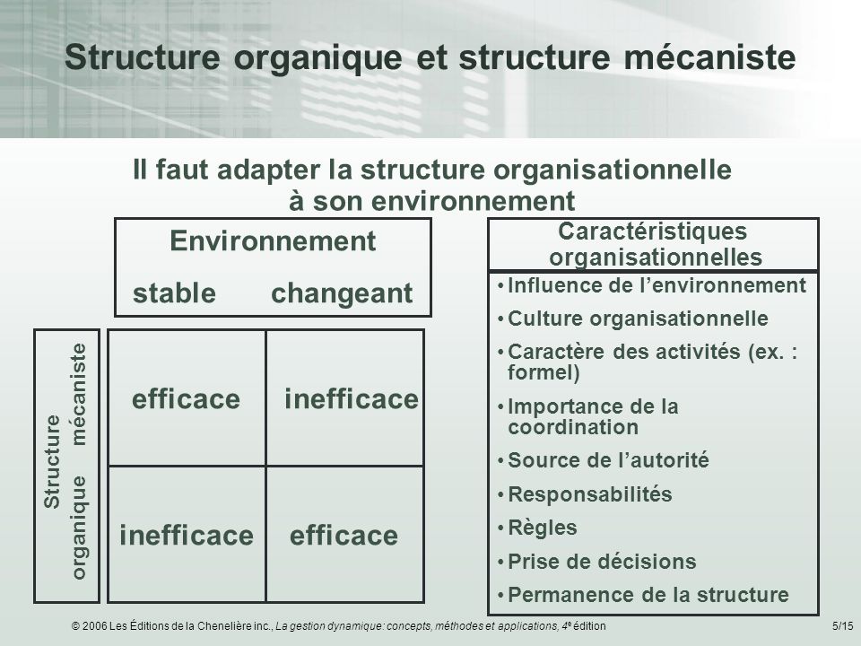 Structure organique et structure mécaniste