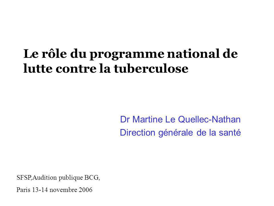 Le rôle du programme national de lutte contre la tuberculose
