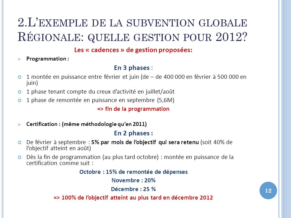 2.L’exemple de la subvention globale Régionale: quelle gestion pour 2012