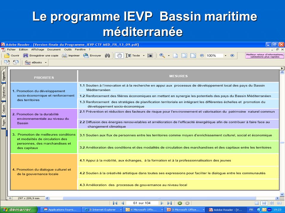 Le programme IEVP Bassin maritime méditerranée