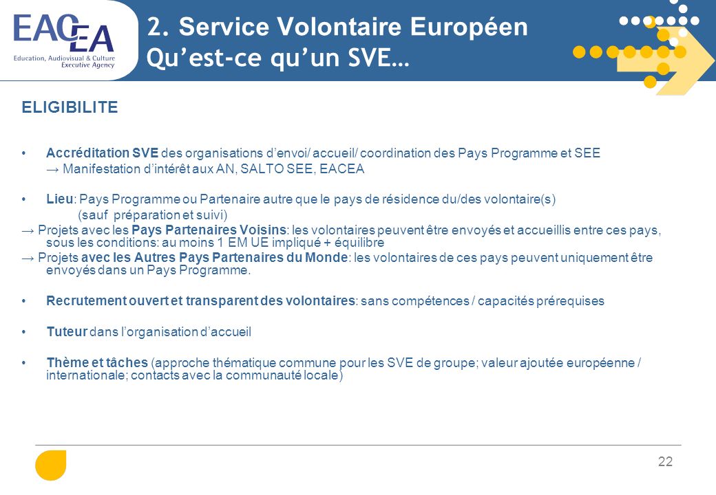 2. Service Volontaire Européen Qu’est-ce qu’un SVE…