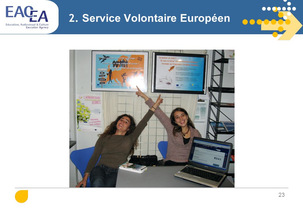2. Service Volontaire Européen Qu’est-ce qu’un SVE…