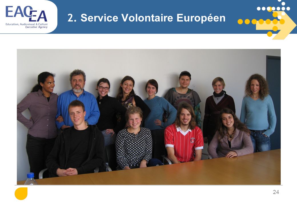 2. Service Volontaire Européen