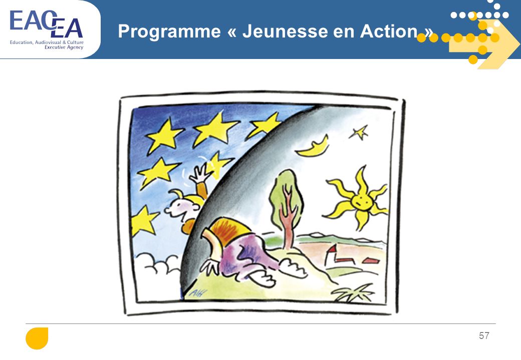 Programme « Jeunesse en Action »