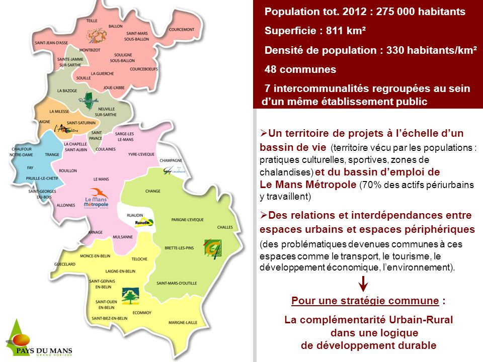 Population tot : habitants Superficie : 811 km²