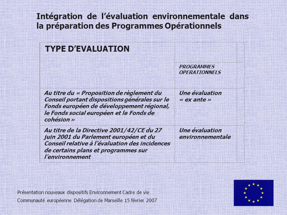 Intégration de l’évaluation environnementale dans la préparation des Programmes Opérationnels