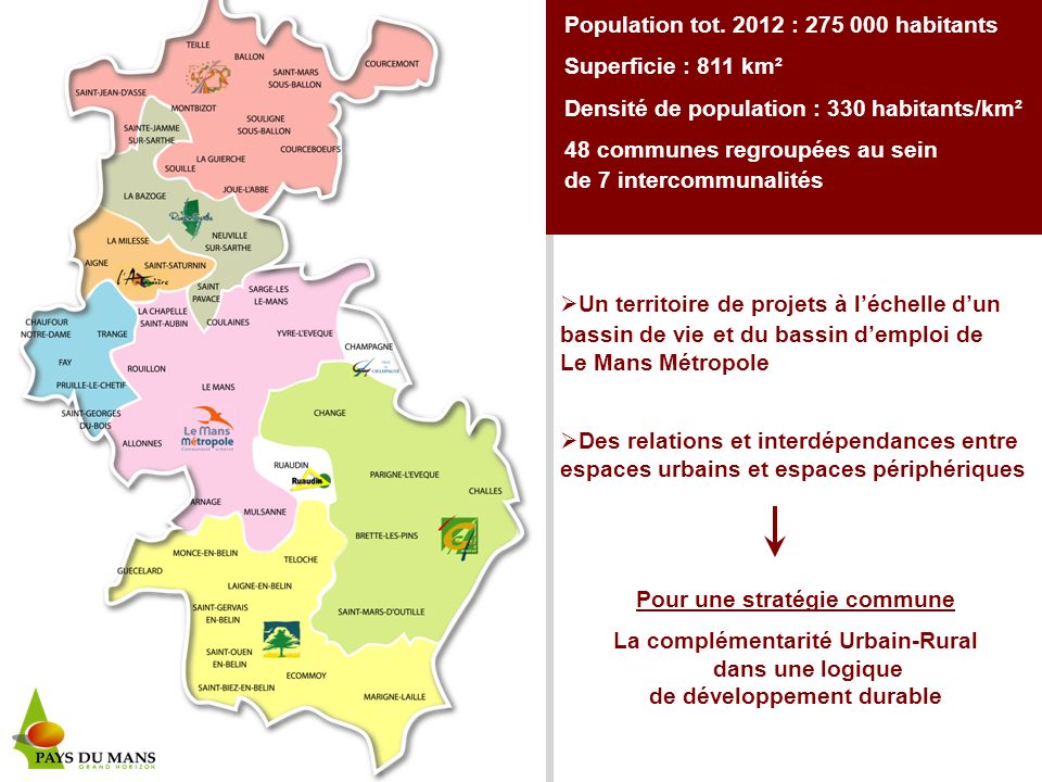 Population tot : habitants Superficie : 811 km²