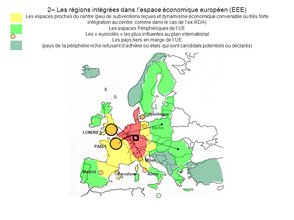 2– Les régions intégrées dans l’espace économique européen (EEE) Les espaces proches du centre (peu de subventions reçues et dynamisme économique convenable ou très forte intégration au centre, comme dans le cas de l’ex-RDA) Les espaces Périphériques de l’UE Les « eurocités » les plus influentes au plan international Les pays tiers en marge de l’UE (pays de la périphérie riche refusant d’adhérer ou états qui sont candidats potentiels ou déclarés)