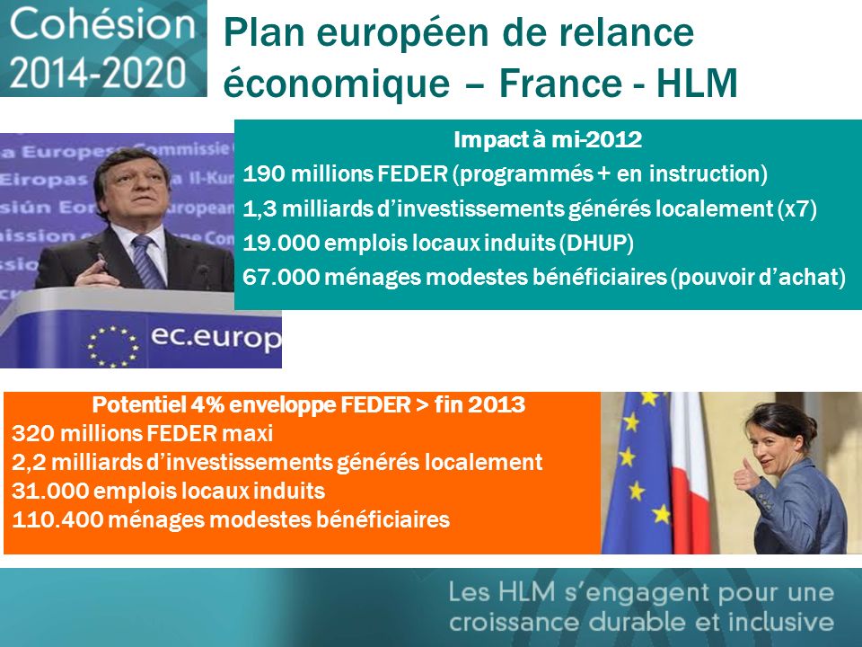 Plan européen de relance économique – France - HLM