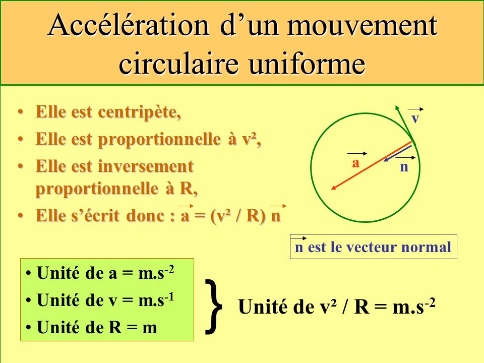 Accélération d’un mouvement circulaire uniforme