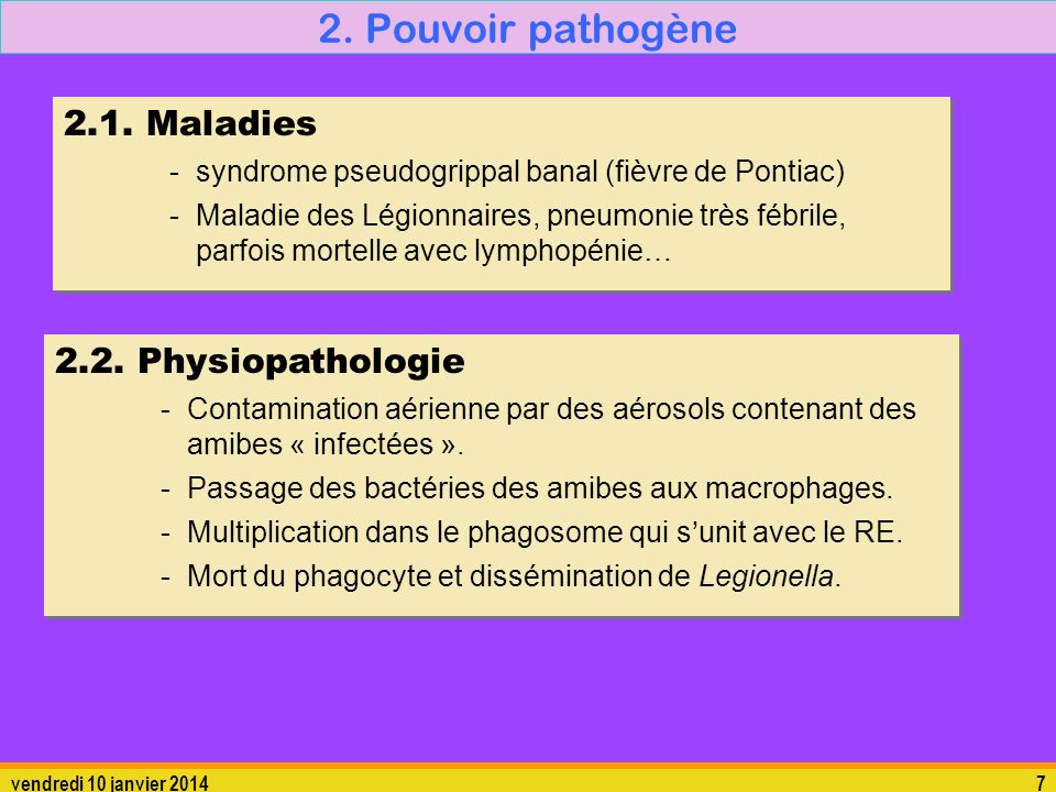 2. Pouvoir pathogène 2.1. Maladies 2.2. Physiopathologie