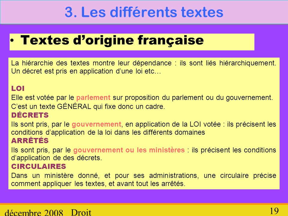 3. Les différents textes Textes d’origine française décembre 2008
