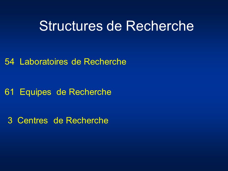 Structures de Recherche