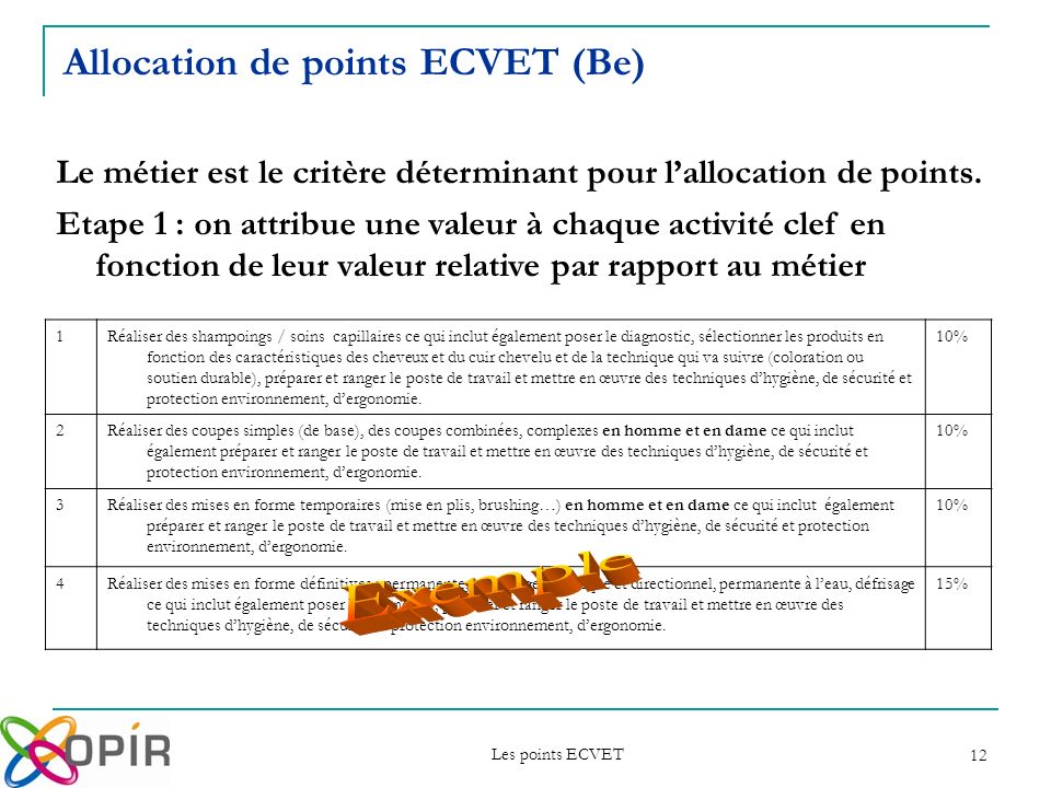 Allocation de points ECVET (Be)