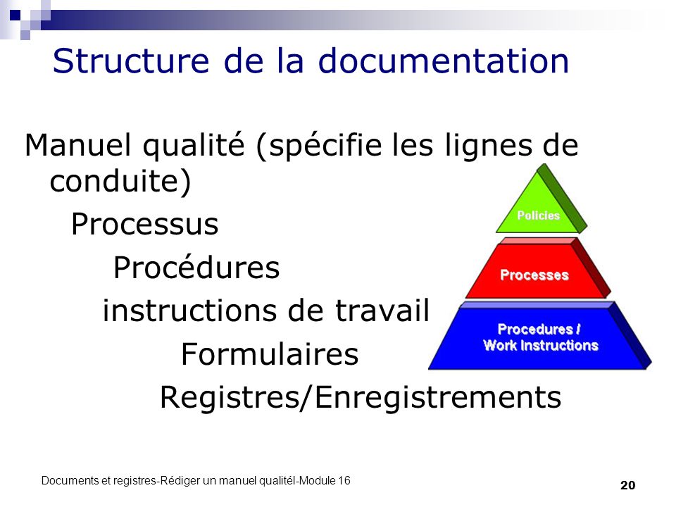 Structure de la documentation