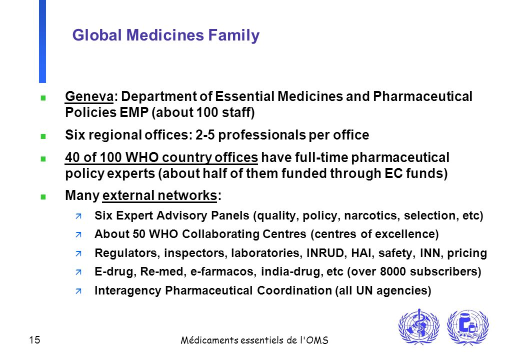 Global Medicines Family