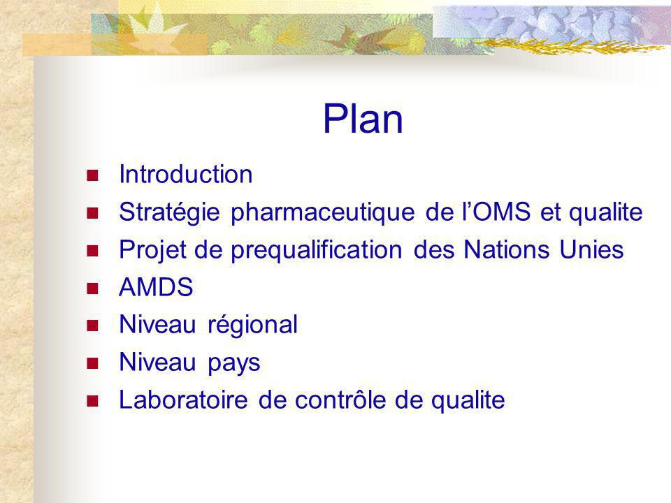 Plan Introduction Stratégie pharmaceutique de l’OMS et qualite