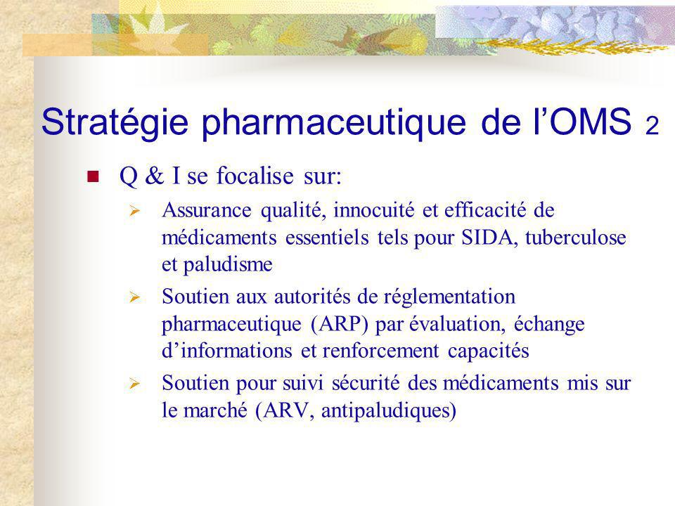 Stratégie pharmaceutique de l’OMS 2