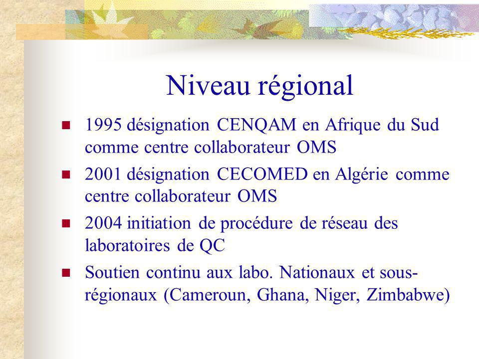 Niveau régional 1995 désignation CENQAM en Afrique du Sud comme centre collaborateur OMS.