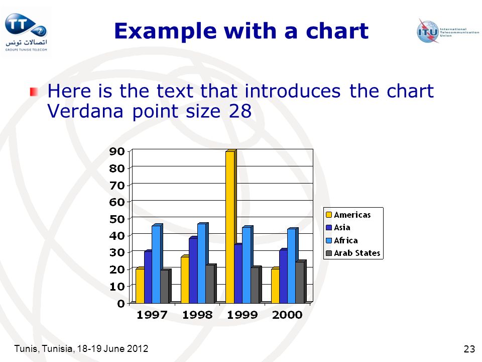 Example with a chart Here is the text that introduces the chart Verdana point size 28.