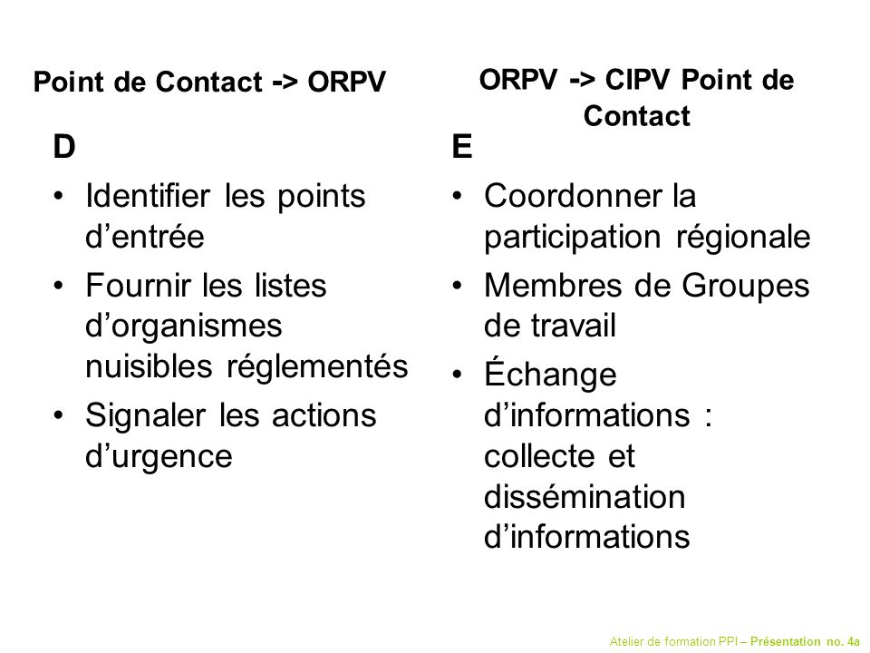 Point de Contact -> ORPV
