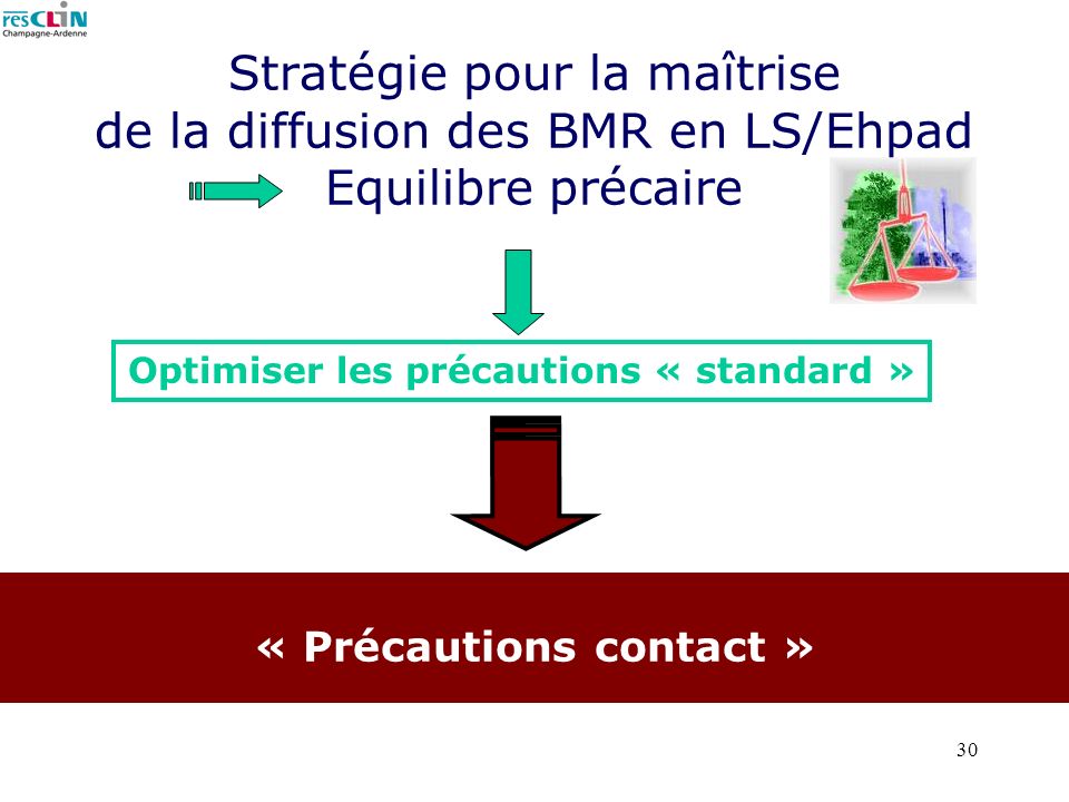 Stratégie pour la maîtrise de la diffusion des BMR en LS/Ehpad Equilibre précaire