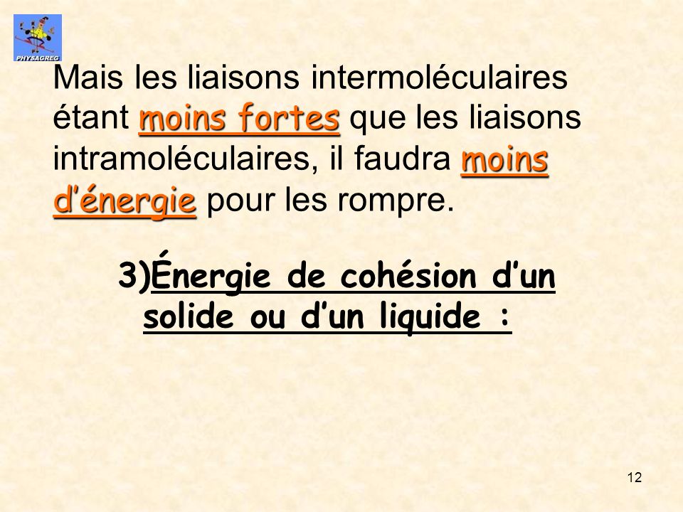 Mais les liaisons intermoléculaires étant moins fortes que les liaisons intramoléculaires, il faudra moins d’énergie pour les rompre.