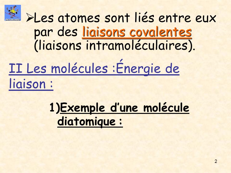 II Les molécules :Énergie de liaison :