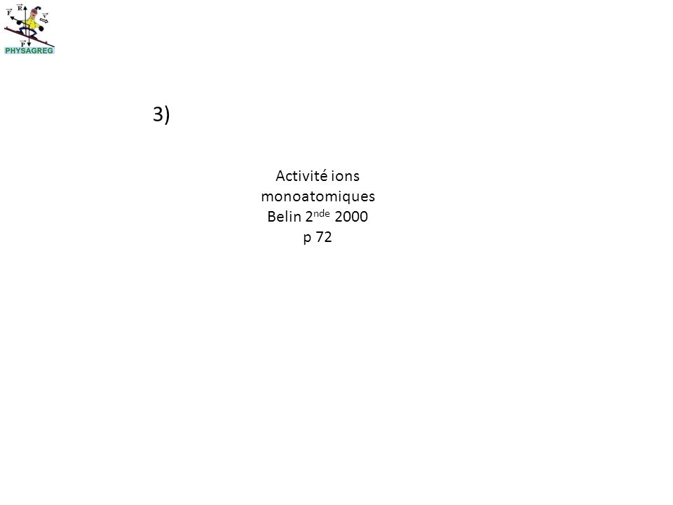Activité ions monoatomiques Belin 2nde 2000