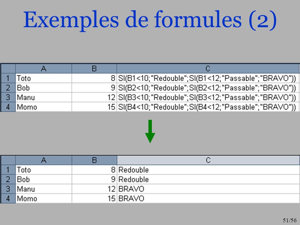 Exemples de formules (2)