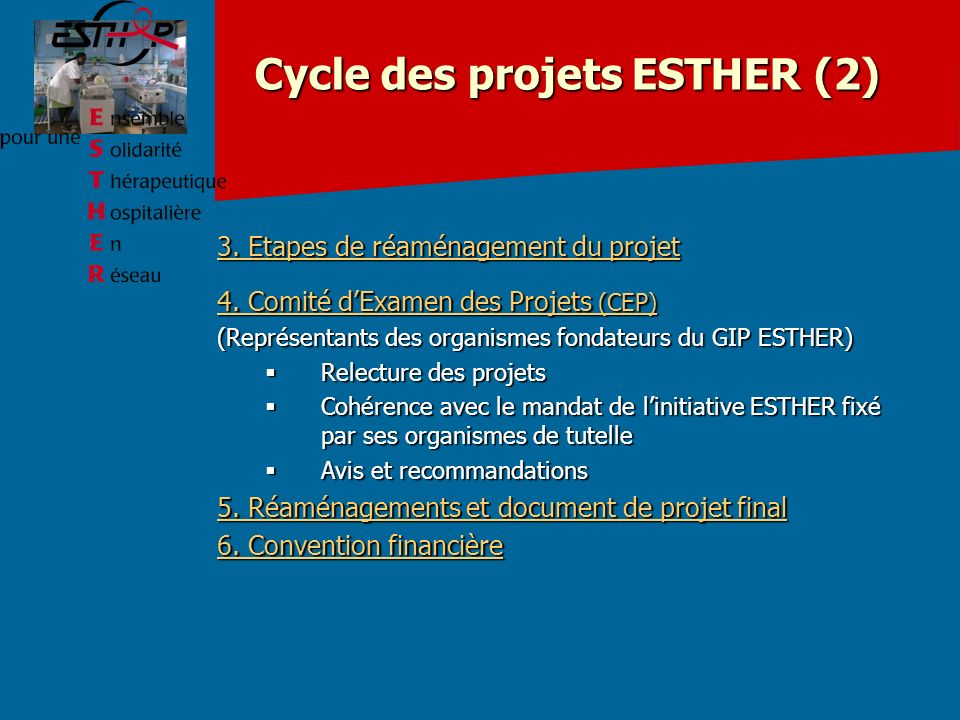 Cycle des projets ESTHER (2)