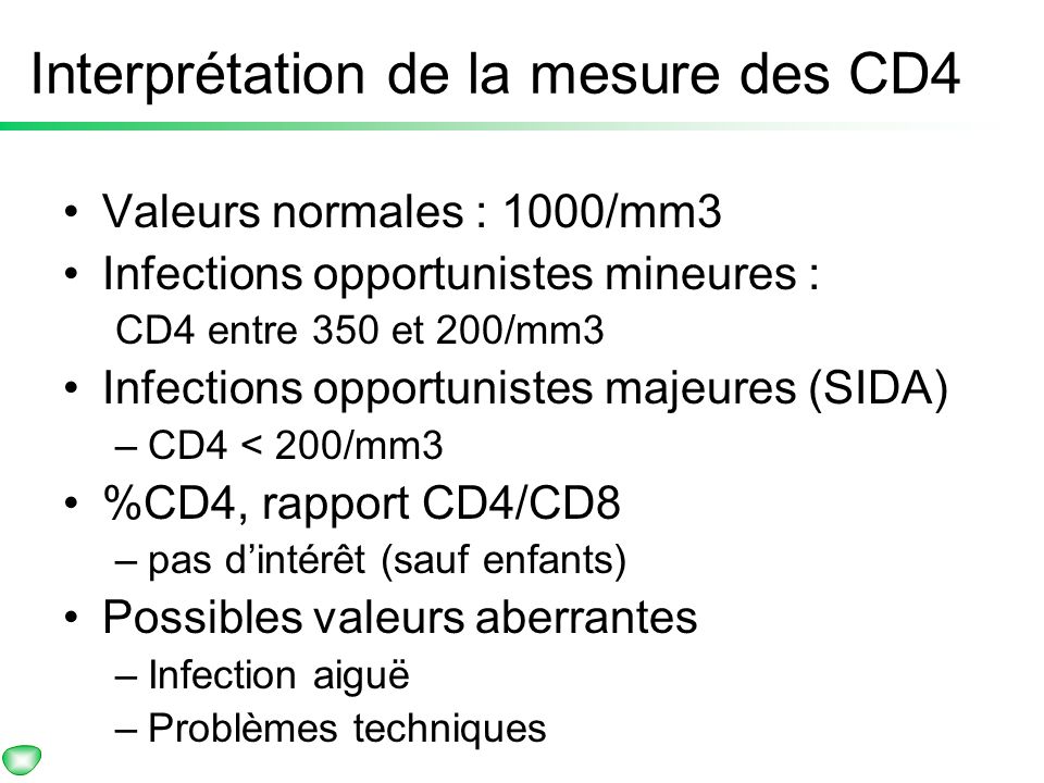 Interprétation de la mesure des CD4