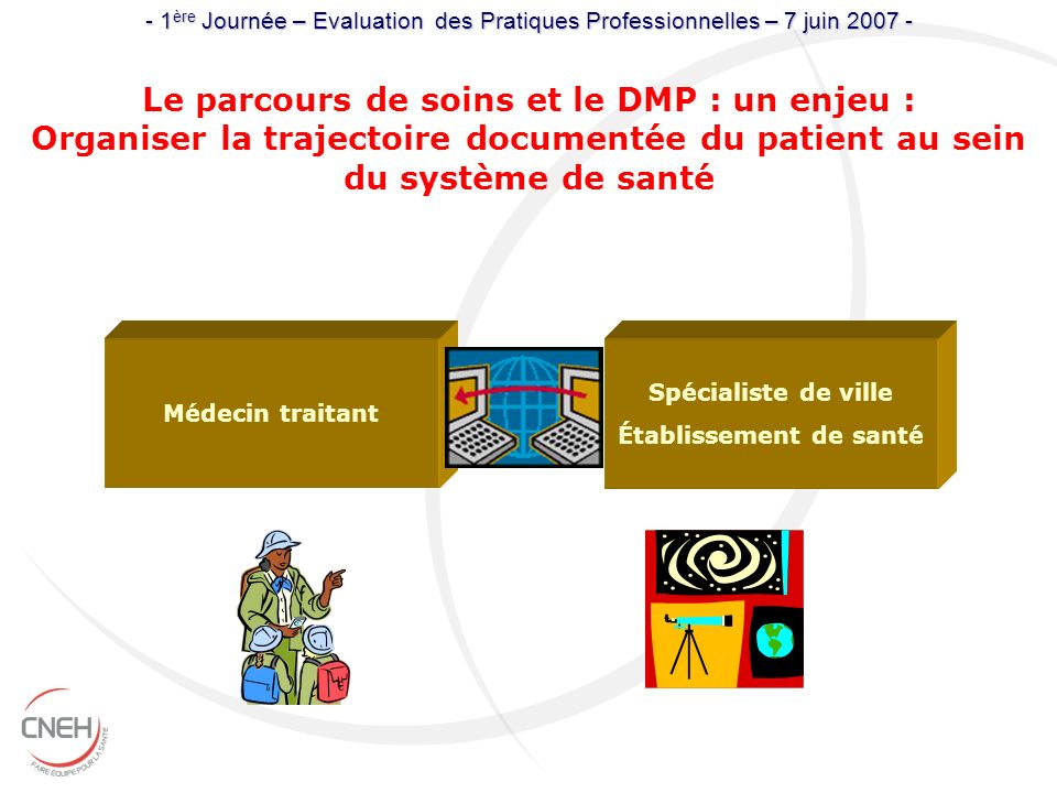 Le parcours de soins et le DMP : un enjeu : Établissement de santé